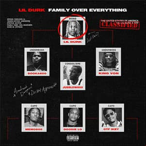 Álbum Family Over Everything de Lil Durk