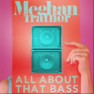 Álbum All About That Bass de Meghan Trainor
