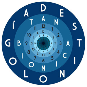 Álbum Destinologia de Tan Biónica