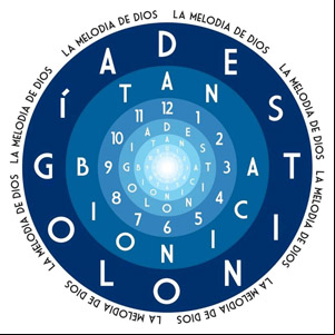 Álbum La Melodia De Dios de Tan Biónica
